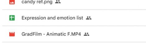 Self-reflected account of the simulated work experience